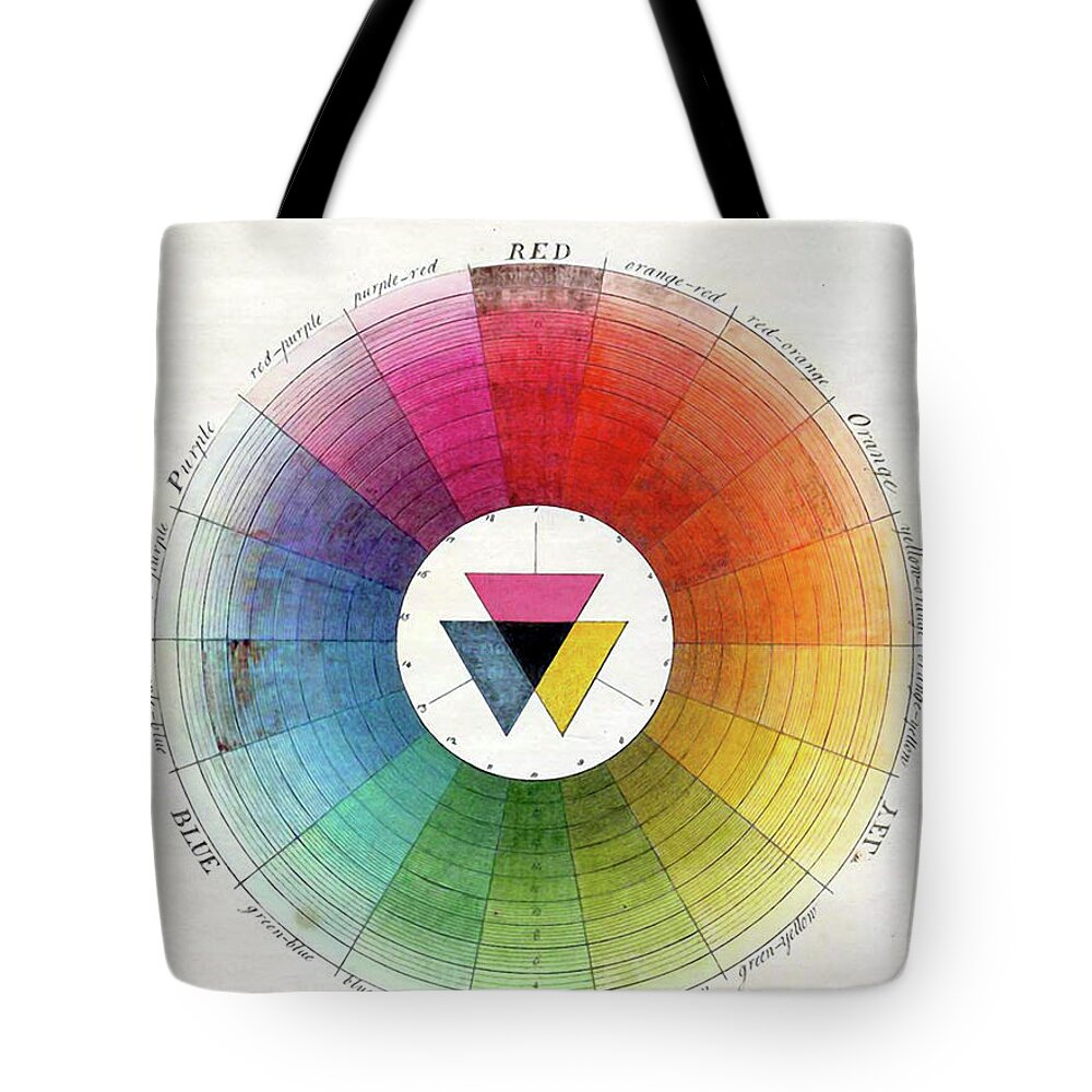 Color Tote Bag featuring the painting Color Prism Wheel by Mindy Sommers