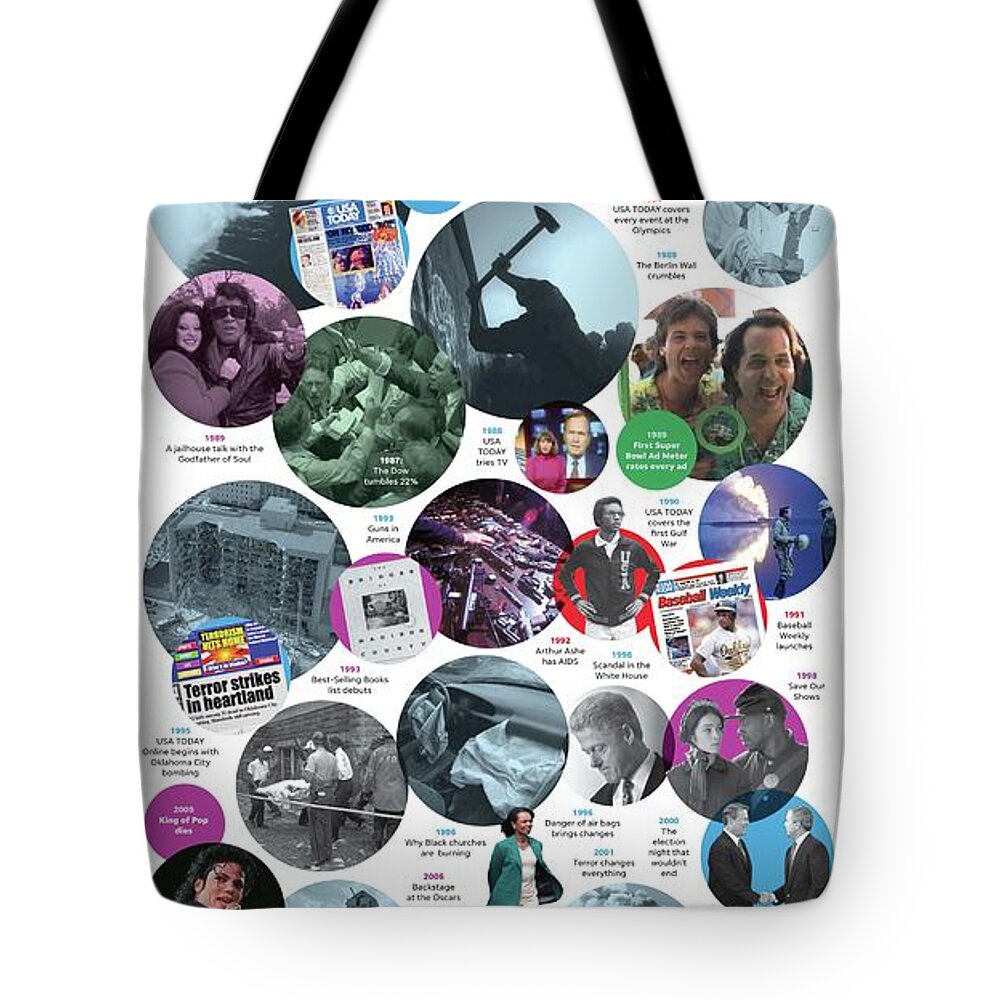 Usa Today Tote Bag featuring the digital art 40 Years of USA TODAY by Gannett