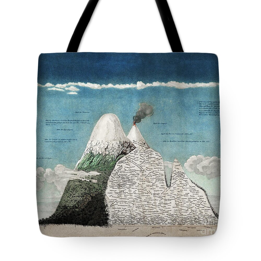 1807 Tote Bag featuring the photograph Alexander Von Humboldts Chimborazo Map RETOUCHED by Science Source