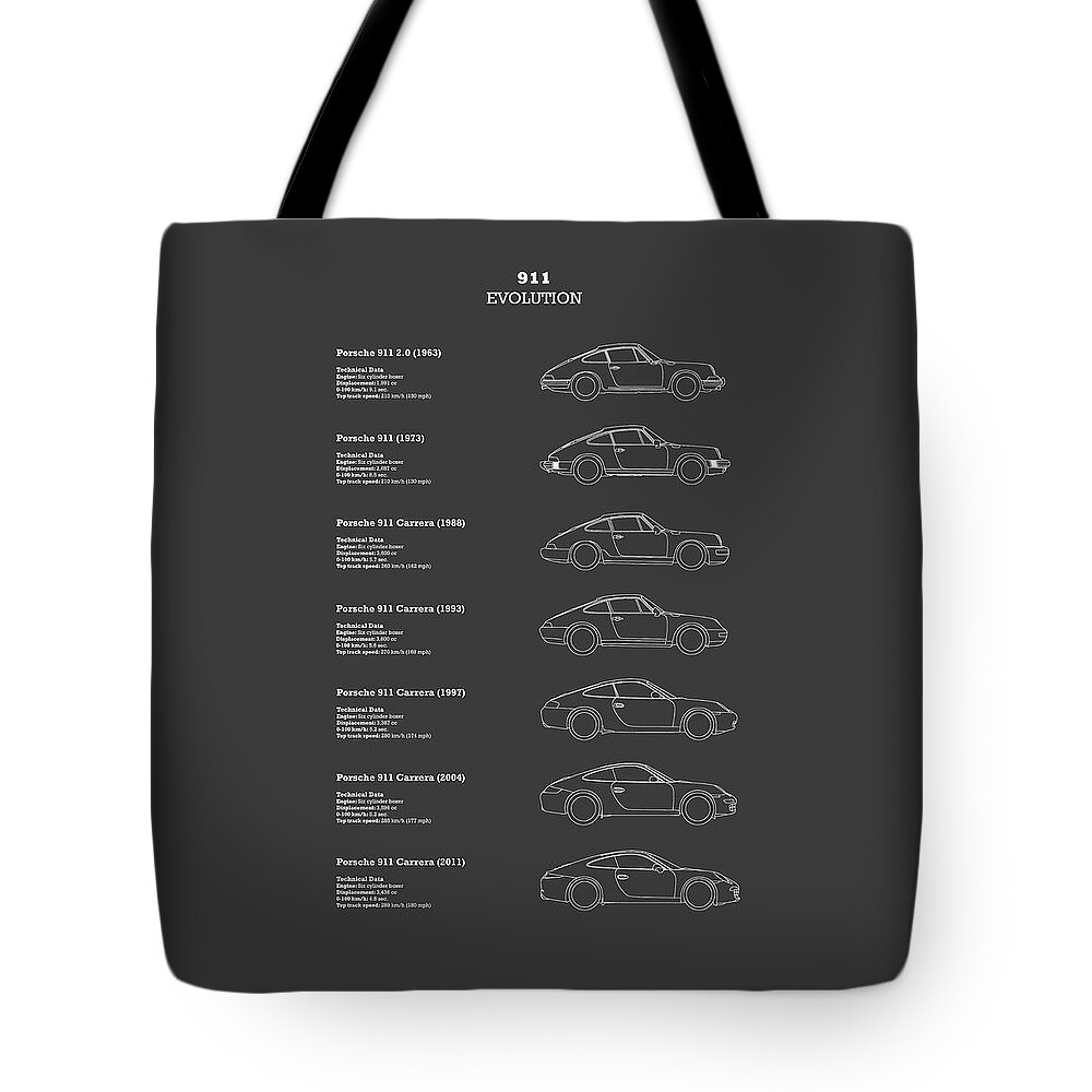 Porsche Tote Bag featuring the photograph 911 Evolution by Mark Rogan