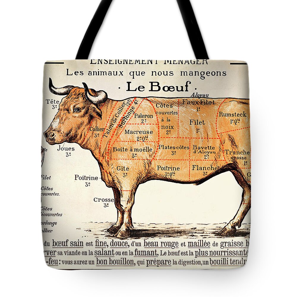 Le Boeuf; Cow; Cut; Joint; Food; Animal; Butchering Tote Bag featuring the drawing Beef by French School