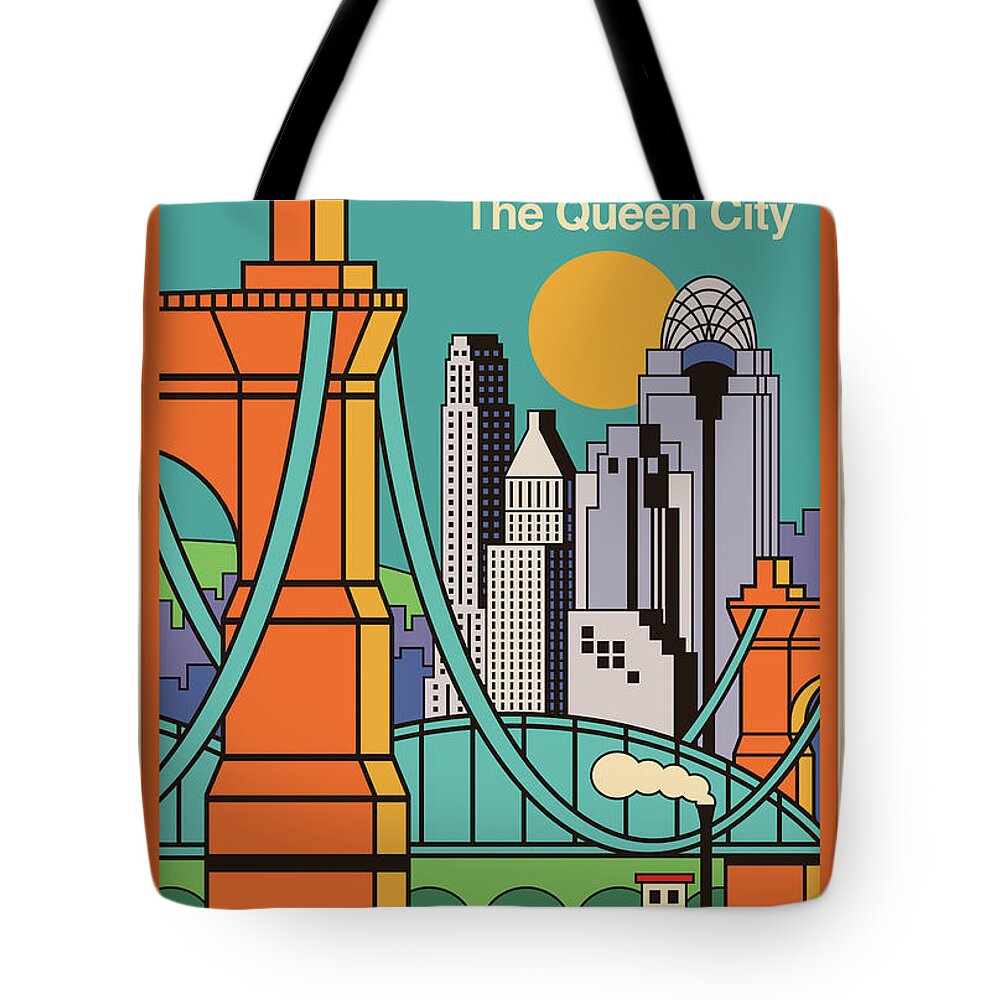 Cincinnati Skyline Tote Bags