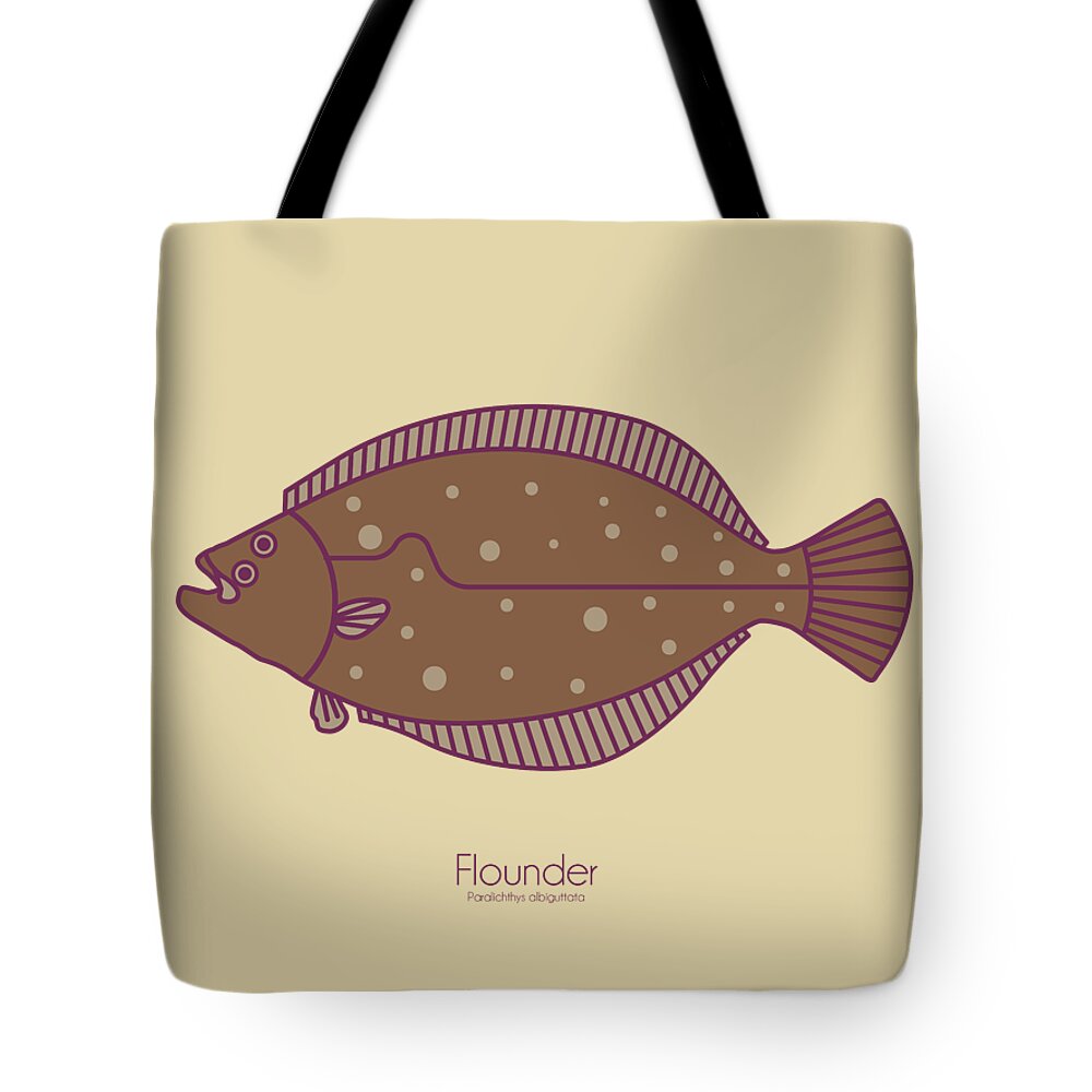 Flounder Tote Bag featuring the digital art Flounder by Kevin Putman
