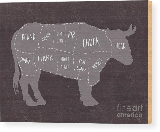 Elk Butcher Chart