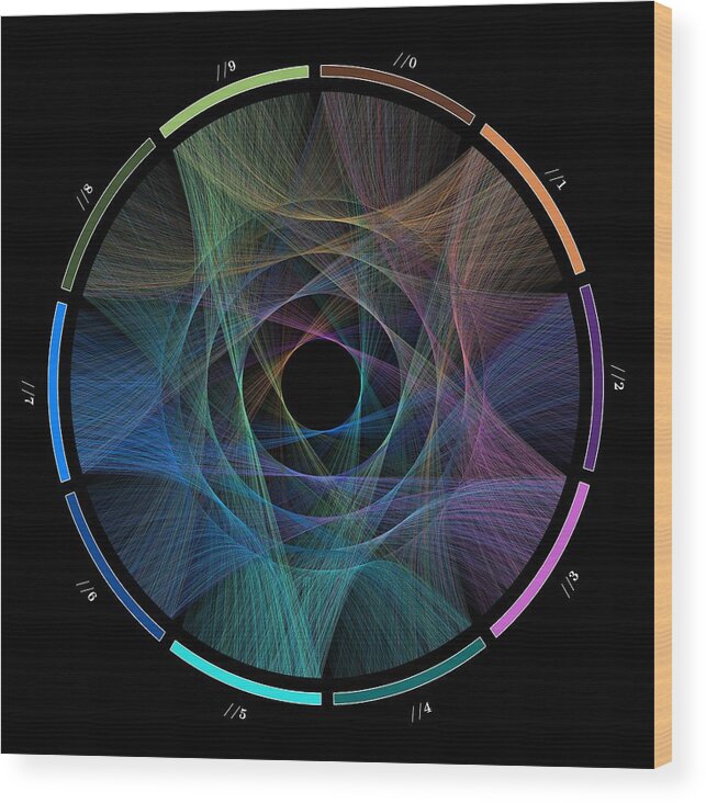 Pi Wood Print featuring the digital art Flow of life flow of pi by Cristian Ilies Vasile