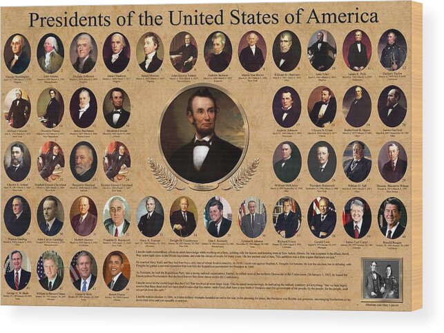 Presidents Of The United States Of America Wood Print featuring the digital art Presidents of the United States of America by Georgia Clare
