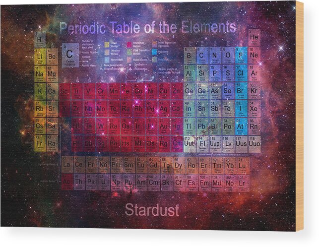 Periodic+table Wood Print featuring the digital art Stardust Periodic Table by Carol and Mike Werner