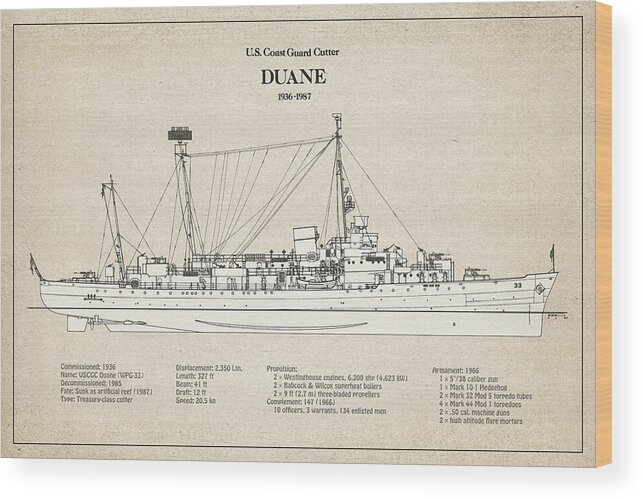 Duane Wood Print featuring the photograph Duane wpg-33 United States Coast Guard Cutter - SBD by SP JE Art