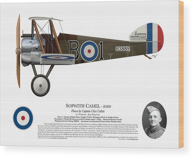 Sopwith Wood Print featuring the digital art Sopwith Camel - B3889 - Side Profile View by Ed Jackson