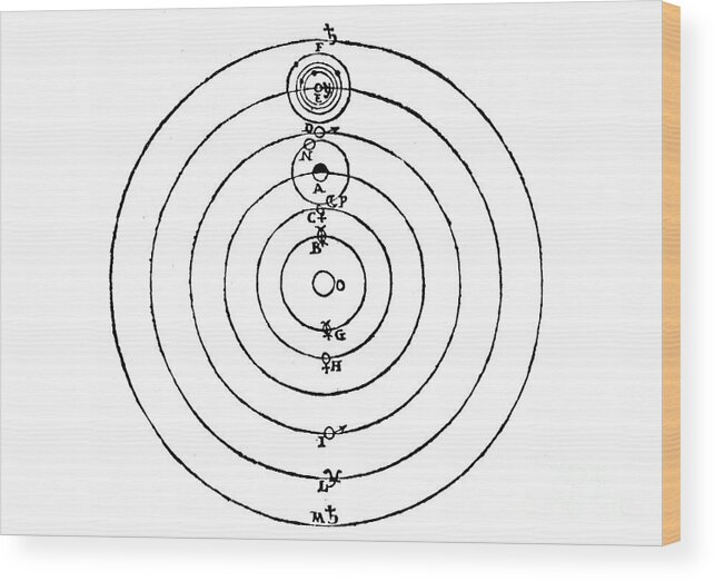 Galileo Galilei Wood Print featuring the drawing Galileos Diagram Of The Copernican by Print Collector