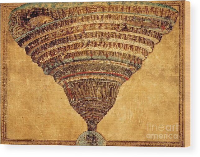 Botticelli Inferno Map Of Hell Wood Print featuring the painting Inferno by Sandro Botticelli