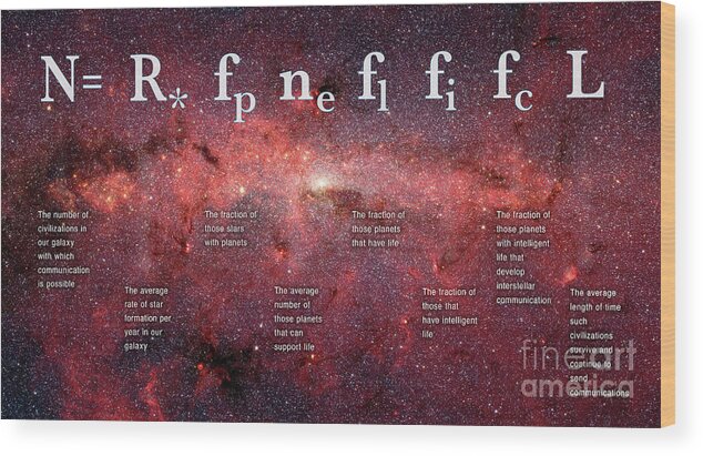 Physics Wood Print featuring the digital art The Drake Equation by Monica Schroeder