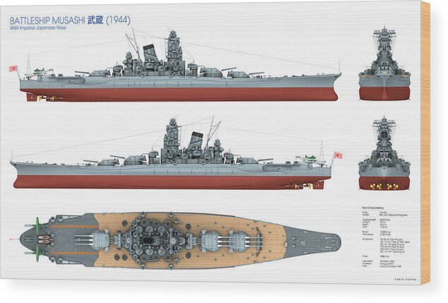 Japanese Battleship Musashi Framed Print by Carlo Cestra - Pixels