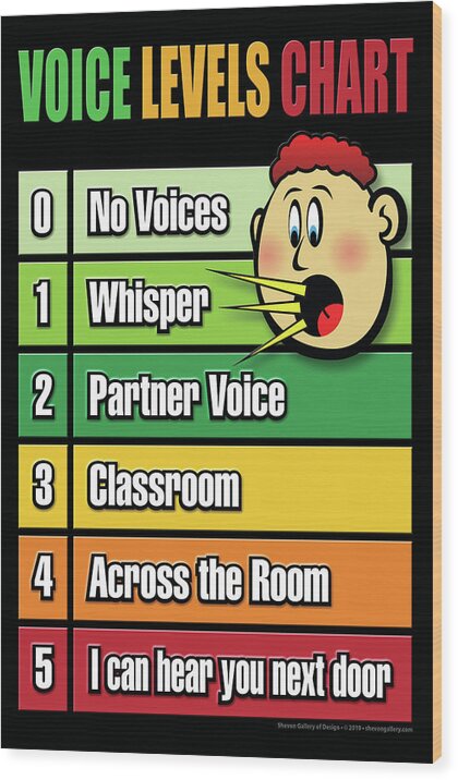 Voice Level Chart Wood Print featuring the digital art Voice Level Poster -1 by Shevon Johnson