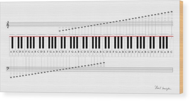 Piano Wood Print featuring the digital art Piano Keyboard Map by Lisa Hanington