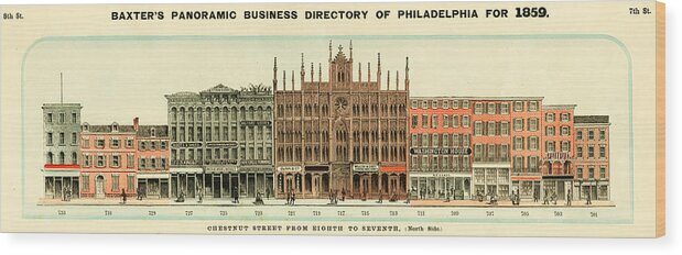 Philadelphia Wood Print featuring the mixed media Baxter's Panoramic Business Directory by Dewitt Clinton Baxter