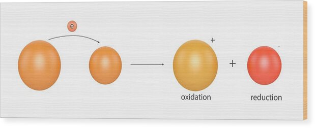 Molecule Wood Print featuring the photograph Redox Reactions #1 by Science Photo Library