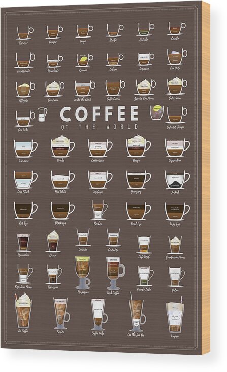 Coffee Chart Wood Print featuring the digital art Coffee Chart by Denny H