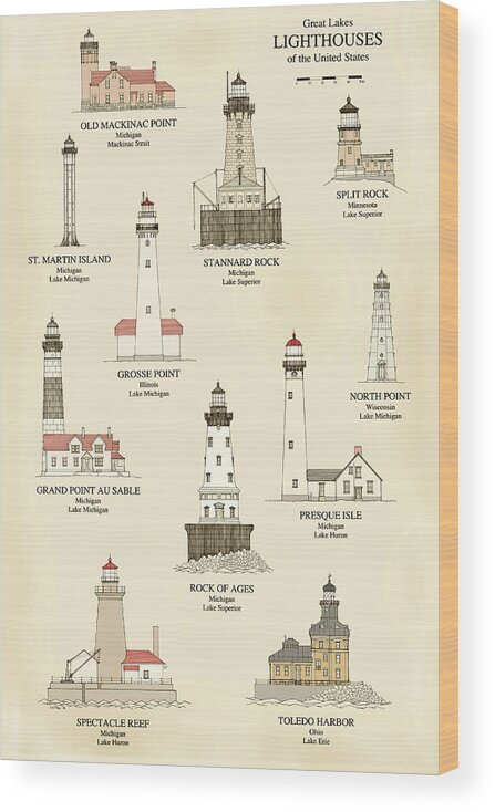 Lighthouse Wood Print featuring the drawing Lighthouses of the East Coast by Jerry McElroy