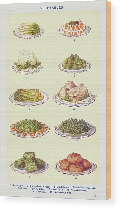 Vegetables Wood Print featuring the drawing Vegetables by Mrs Beeton