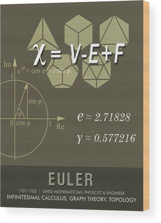 Euler Wood Print featuring the mixed media Science Posters - Leonhard Euler - Mathematician, Physicist, Engineer by Studio Grafiikka