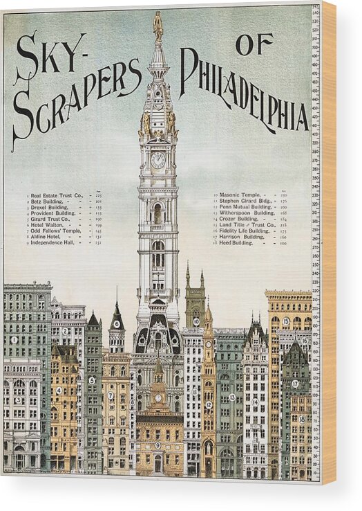 1898 Wood Print featuring the drawing Sky-scrapers of Philadelphia, 1898 by Vincent Monozlay