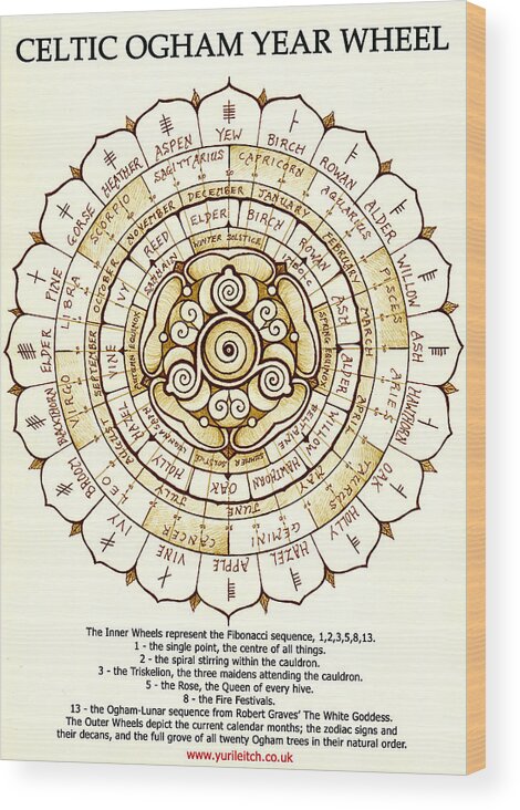 Ogham Wood Print featuring the drawing Celtic Ogham Year Wheel by Yuri Leitch