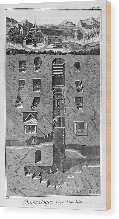 Engraving Wood Print featuring the drawing Mineralogy, Cross Section Of A Mine by Print Collector