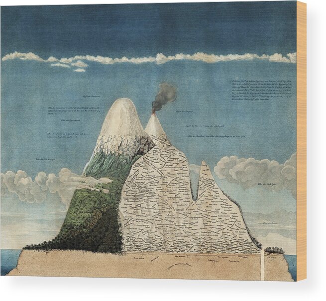 History Wood Print featuring the photograph Alexander Von Humboldts Chimborazo Map by Science Source