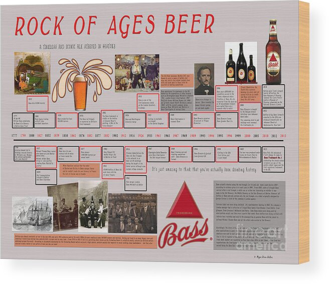 Bass Beer Timeline Wood Print featuring the mixed media Rock of Ages Bass Beer Timeline by Megan Dirsa-DuBois