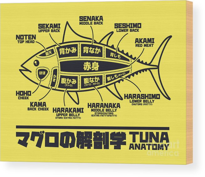 Tuna Wood Print featuring the digital art Tuna Anatomy Japanese Maguro Sushi Yellow by Organic Synthesis