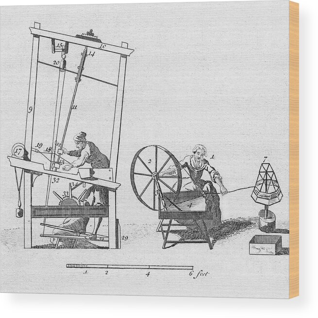 C18 Wood Print featuring the drawing 'a Profile Of The Weaver's Loom' by Mary Evans Picture Library