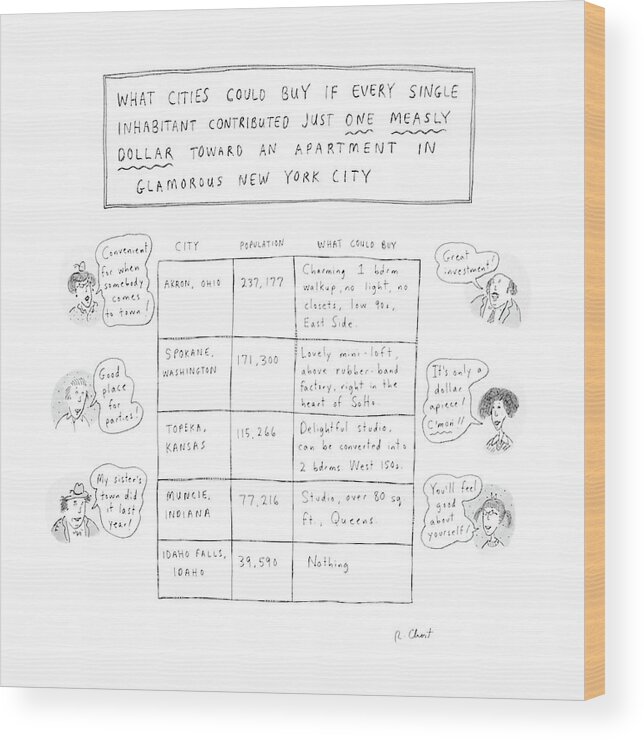 
What Cities Could Buy If Every Single Inhabitant Contributed Just One Measly Dollar Toward An Apartment In Glamorous New York City. Title. Pictures Of People Border A Chart Listing City Wood Print featuring the drawing What Cities Could Buy If Every Single Inhabitant by Roz Chast