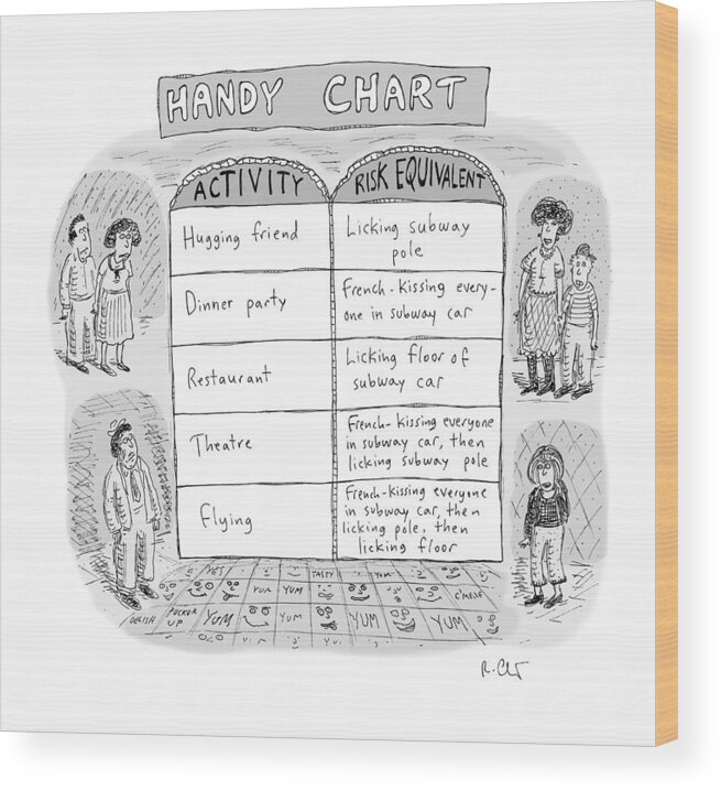 Captionless Wood Print featuring the drawing Handy Chart by Roz Chast