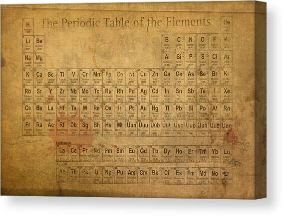 Periodic Table of the Elements Canvas Art Print by Design Turnpike
