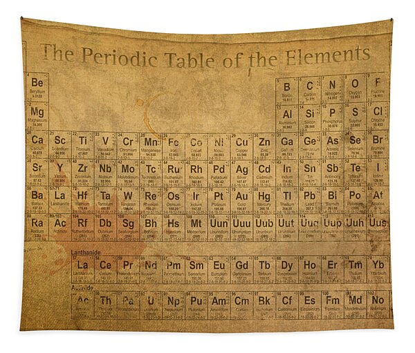 Periodic Table Of The Elements Tapestry