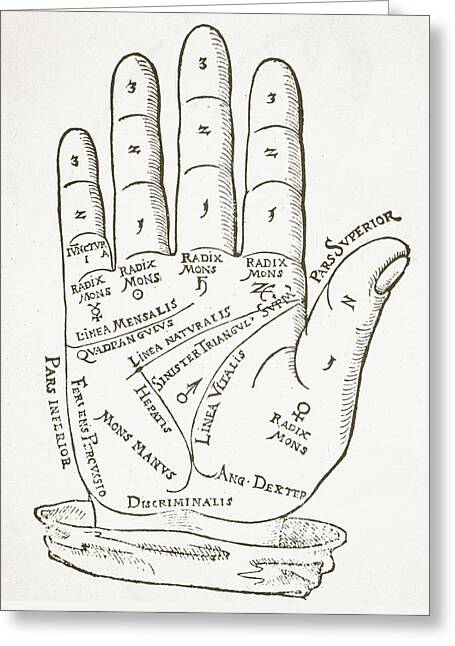 Palmistry Greeting Cards