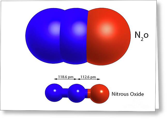 Nitrous Oxide Greeting Cards
