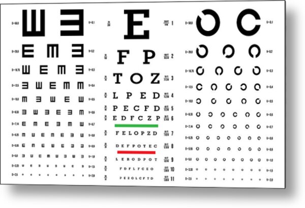 Eye Exam Test Chart