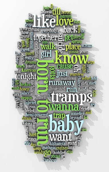 E Street Band Posters Fine Art America