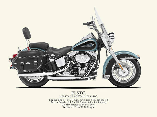 Poster Vintage in Lamina di Metallo Carlena Harley Davidson Heritage 20,3 x 30,5 cm Decorazione da Parete 