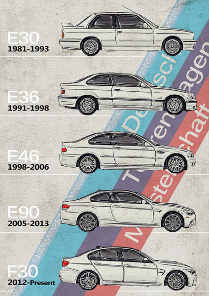 BMW M3 E30 USA POSTER 32 ORIGINAL in MINT GRAD SCHOOL FOR SERIOUS DRIVERS 