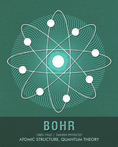 Niels bohr hires stock photography and images  Alamy