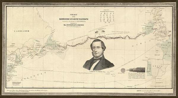 Map of Submarine Atlantic Telegraph 1858 Art Print