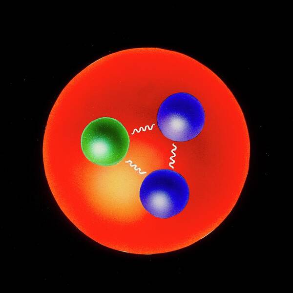 Diagram Of Quark Structure Of The Proton Art Print