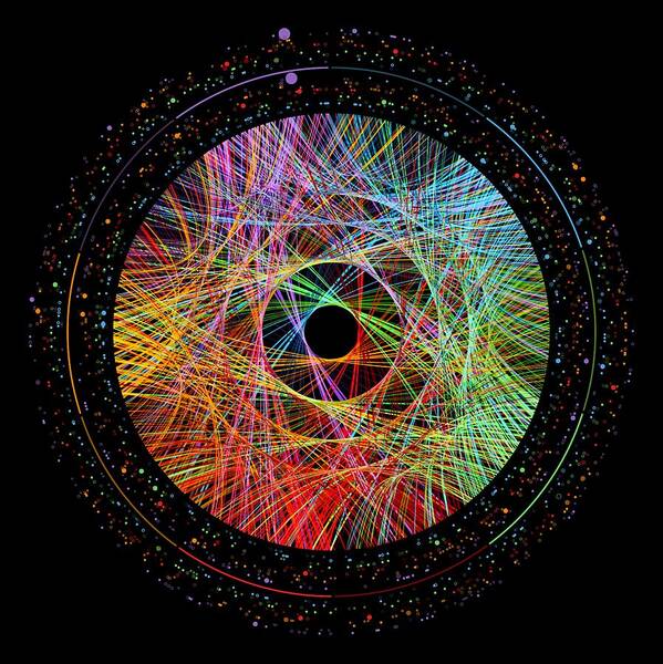 Visualization Art Prints by Martin Krzywinski