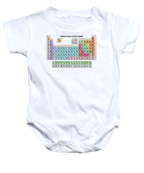 Led Zeppelin Onesie Bodysuit Shirt Baby Shower Gift 4 IV 