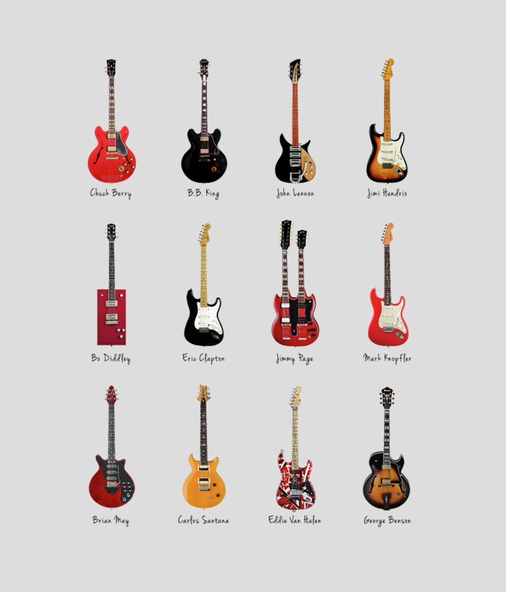 Guitar Icons No1 Tapestry for Sale by Mark Rogan
