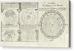 Copernican Astronomy Acrylic Prints