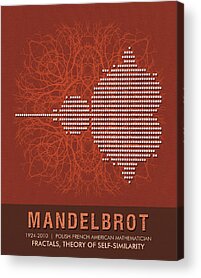 Mandelbrot Acrylic Prints